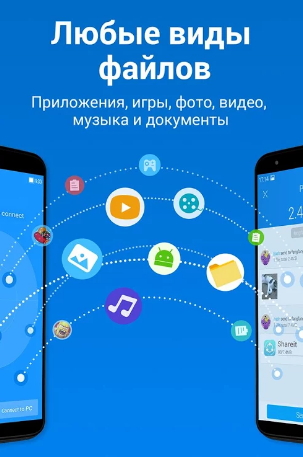 Скачать SHAREit на компьютер